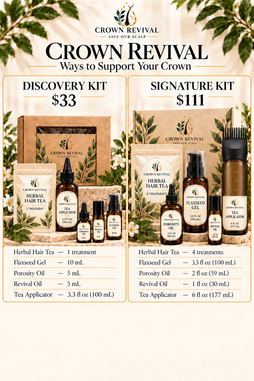 Crown Revival Discovery and Signature Kits in amber bottles with matching cream and green labels